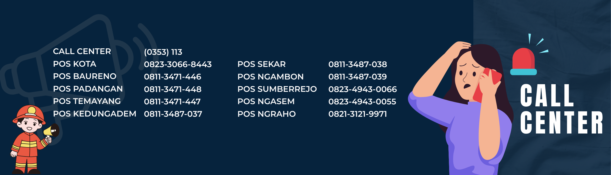 Nomor Pos Bantu <BR> Dinas Pemadam Kebakaran dan Penyelamatan